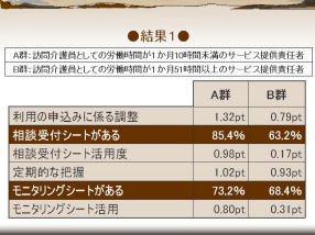 スライド10 結果1.jpg