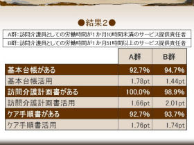 スライド11 結果2.jpg