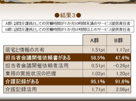 スライド12 結果3.jpg