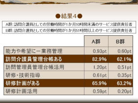 スライド13 結果4.jpg