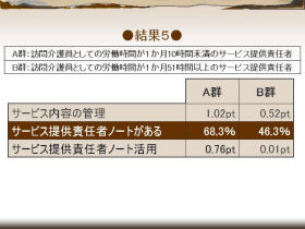 スライド14 結果5.jpg